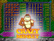 Онлайн-автомат Crazy Monkey
